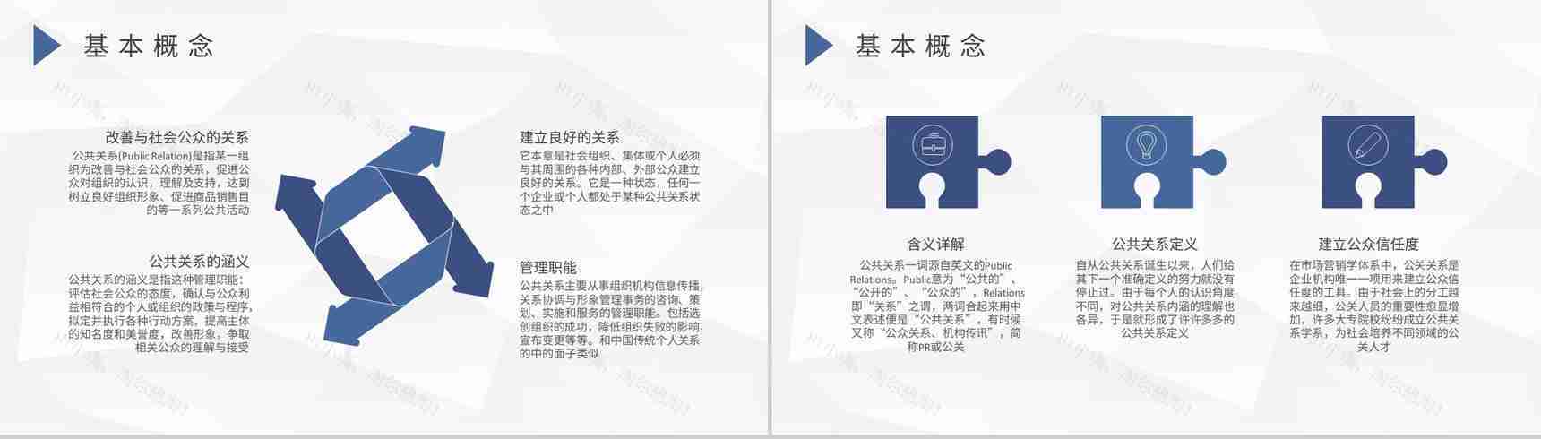 企业公共关系管理培训部门公关活动策划方案PPT模板-5