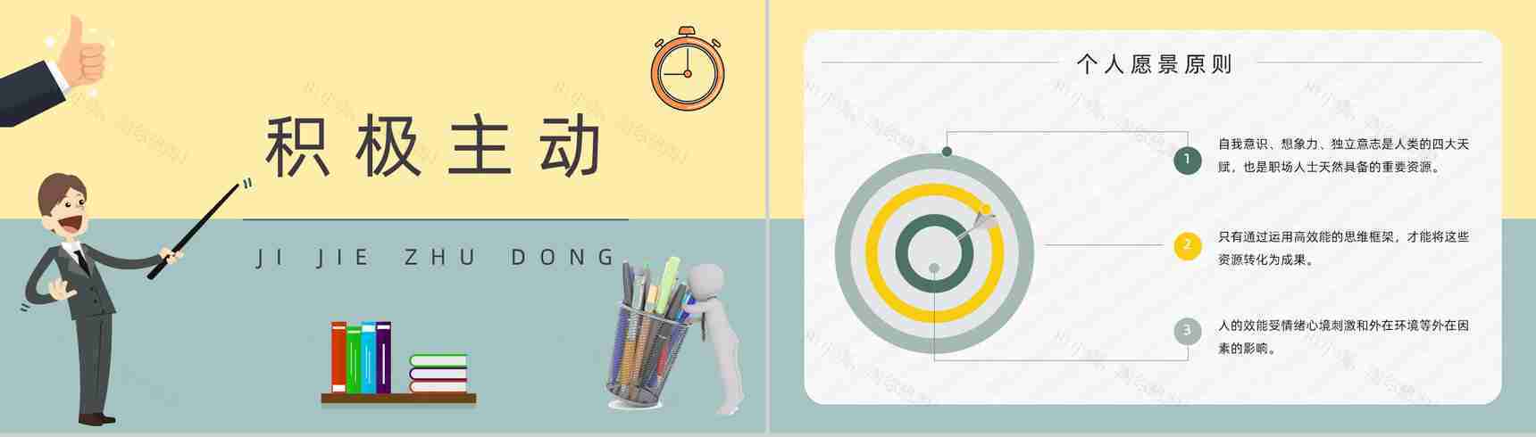 读书笔记史蒂芬柯维《高效能人士的七个习惯》内容简介企业管理培训课件PPT模板-7