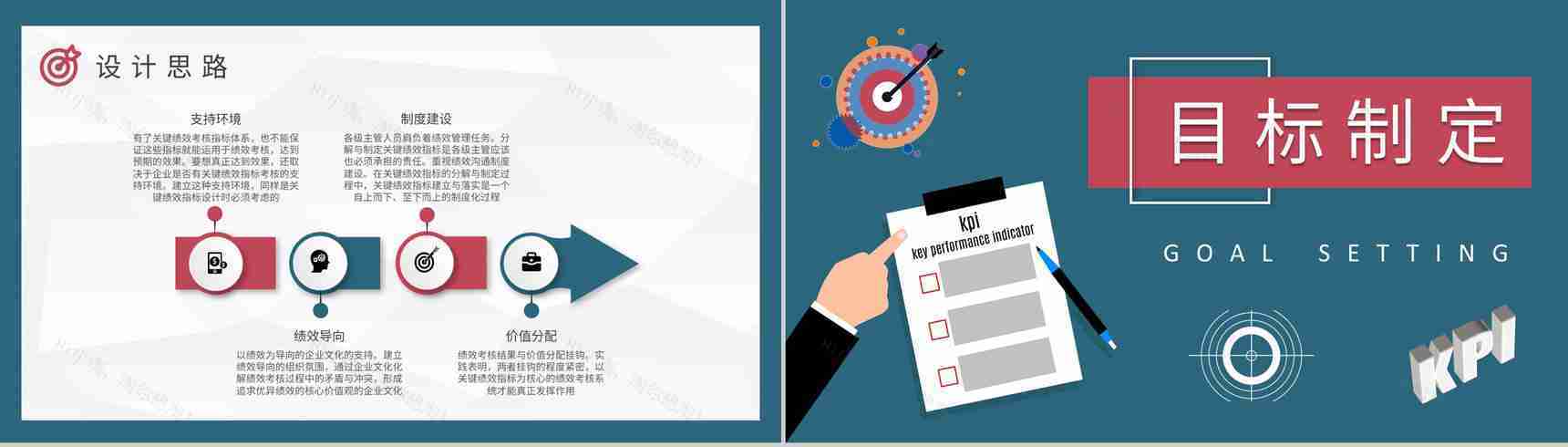 KPI关键绩效指标管理知识培训公司薪酬绩效规定PPT模板-6