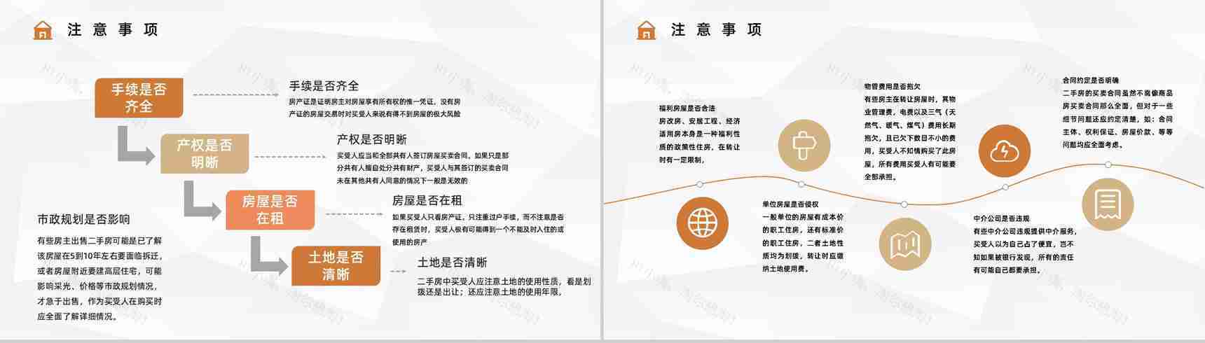 购买二手房注意事项买房看房流程手续咨询二手房贷款新政策颁布实施PPT模板-5