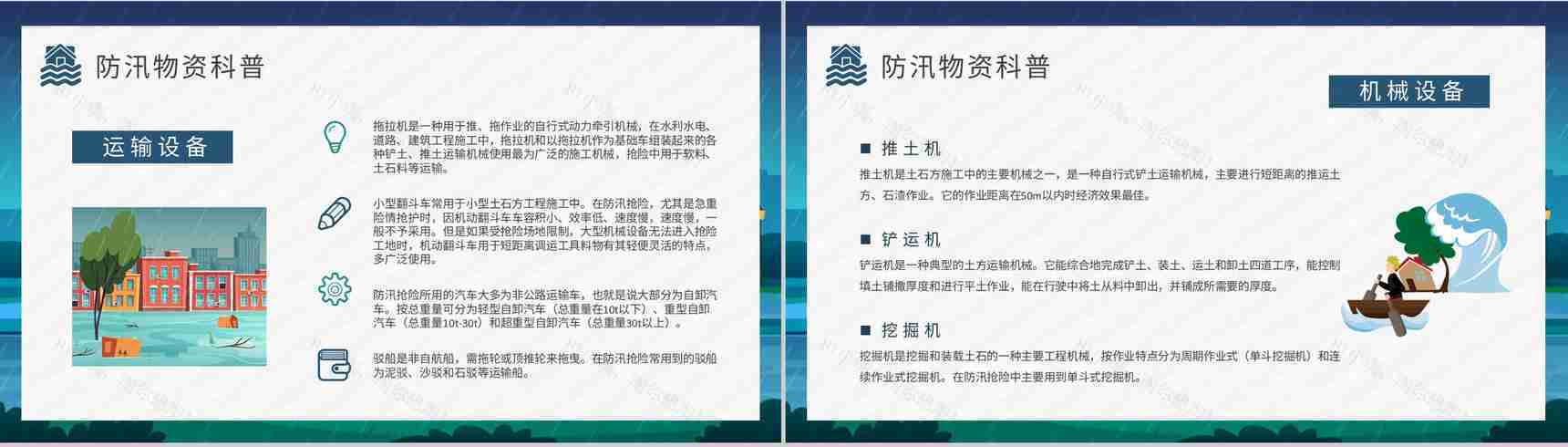 防洪防汛应急演练方案雨季洪汛预防措施培训学习PPT模板-9