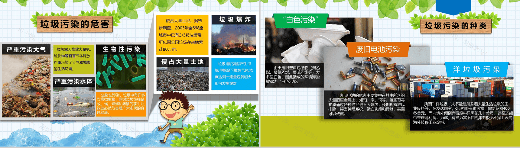 卡通动画垃圾分类环境保护宣传教育PPT模板-4