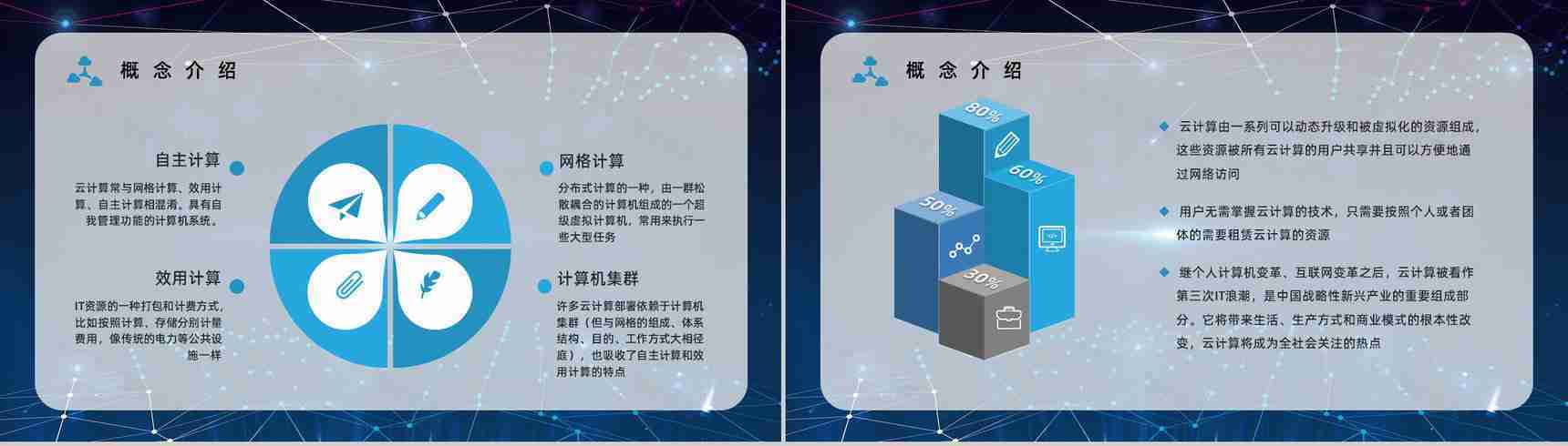 互联网大数据智能信息云计算技术服务架构介绍PPT模板-6