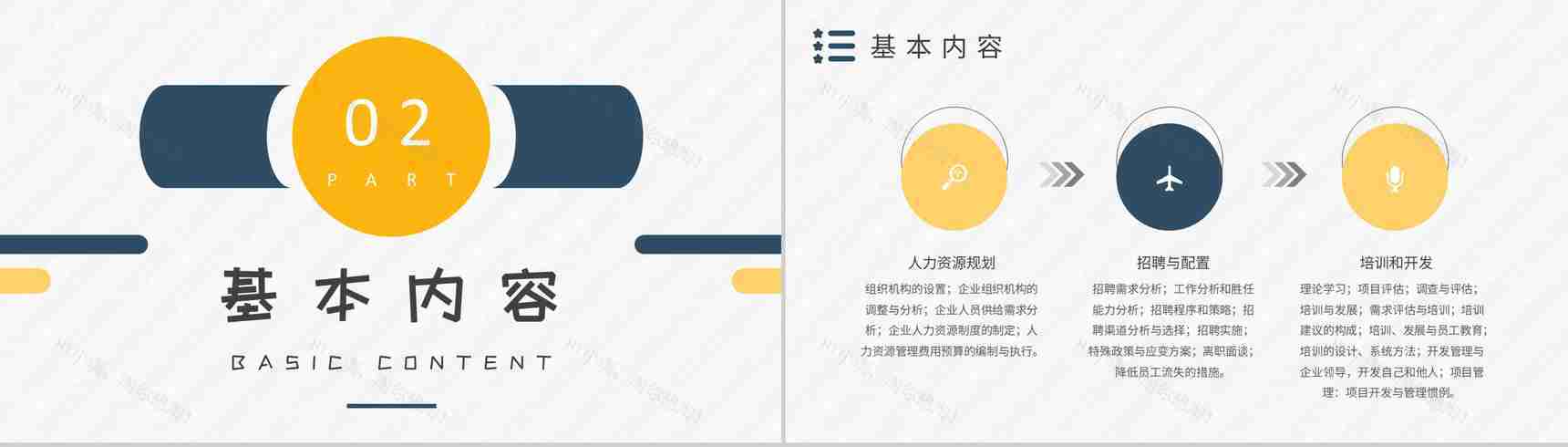 人事部工作总结人力资源六大模块三大支柱内容介绍PPT模板-4