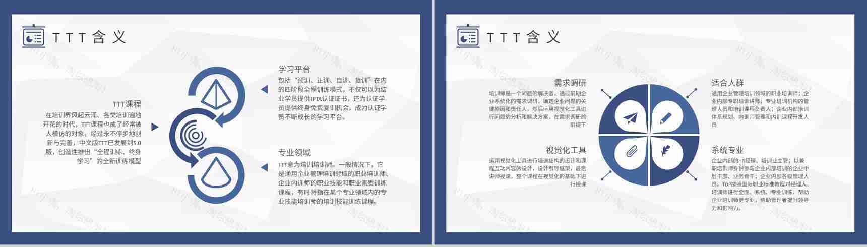 团队TTT项目管理培训主管岗位职责要求PPT模板-3