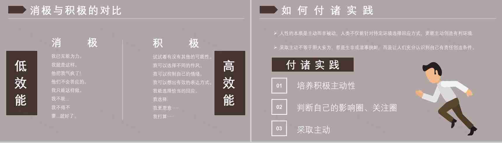 读书笔记《高效能人士的七个习惯》逻辑梳理企业管理培训书籍PPT模板-8