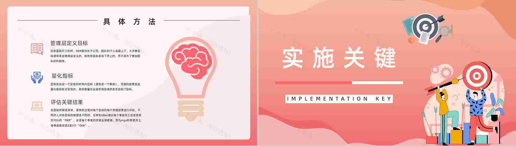 团队OKR目标管理培训关键成果法学习员工能力培养PPT模板-3