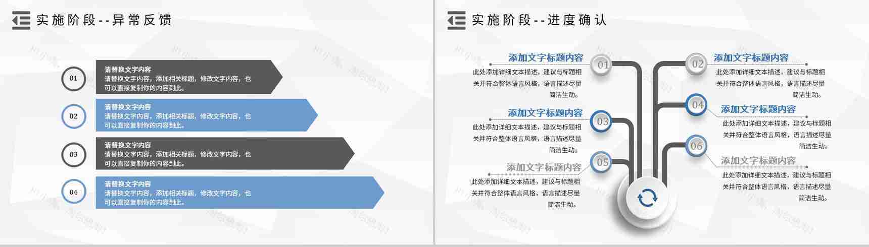 PDCA循环的四个阶段管理循环模型案例分析PPT模板-12
