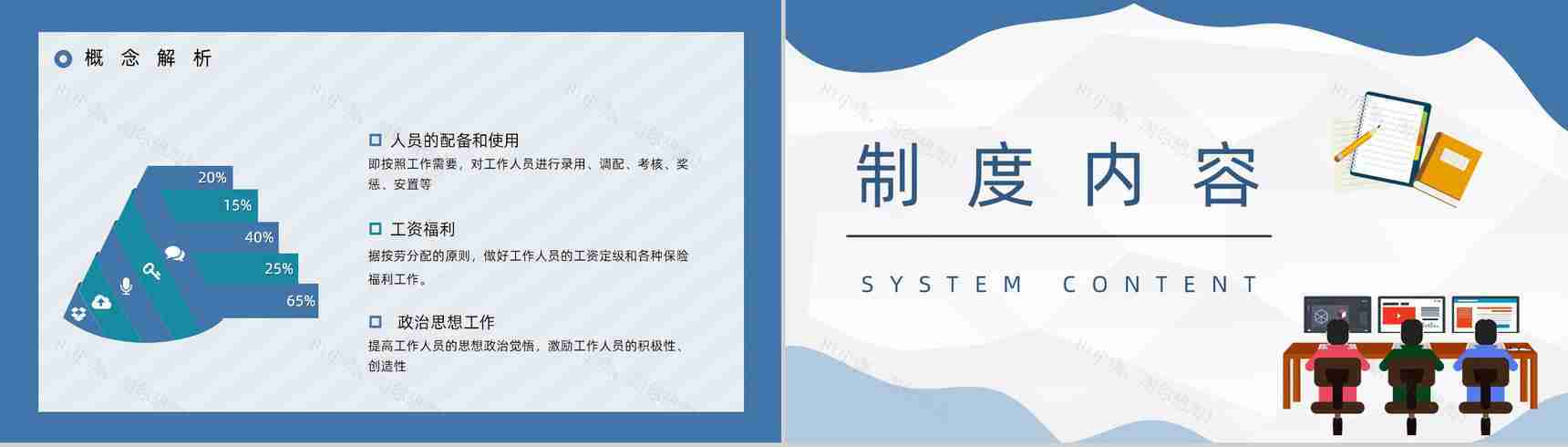 新员工入职岗前技能培训公司规章制度管理方案内容培训讲座PPT模板-4