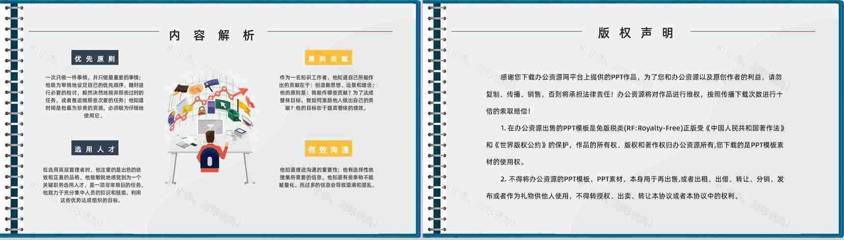 高层管理者必学图书《卓有成效的管理者》知识梳理企业培训课程总结PPT模板-8