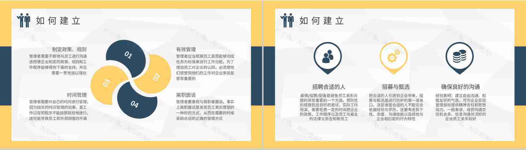 企业员工关系基础知识学习行政人事管理培训课件PPT模板-7