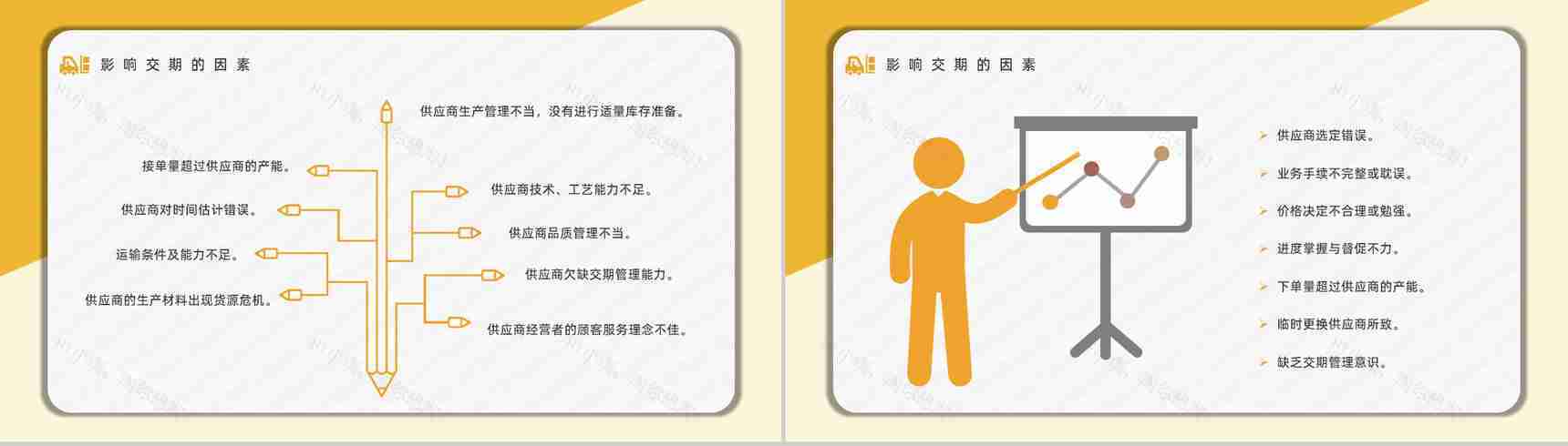 企业采购员工技能培训专业知识了解学习新员工入职培训讲座PPT模板-5