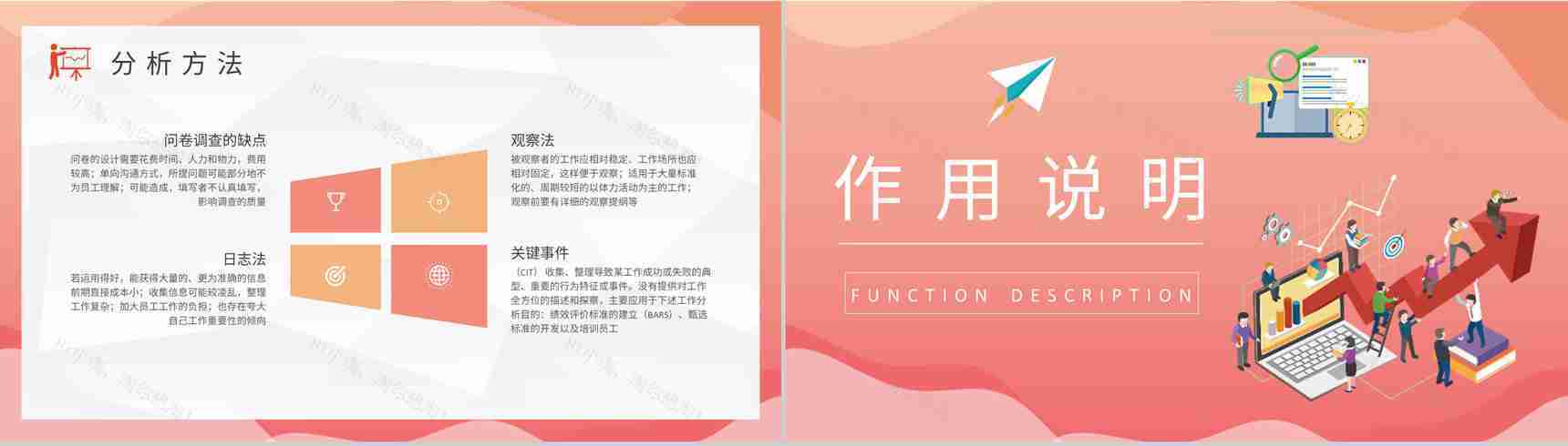 企业员工岗位职责分析培训实习生入职岗位能力评价PPT模板-4