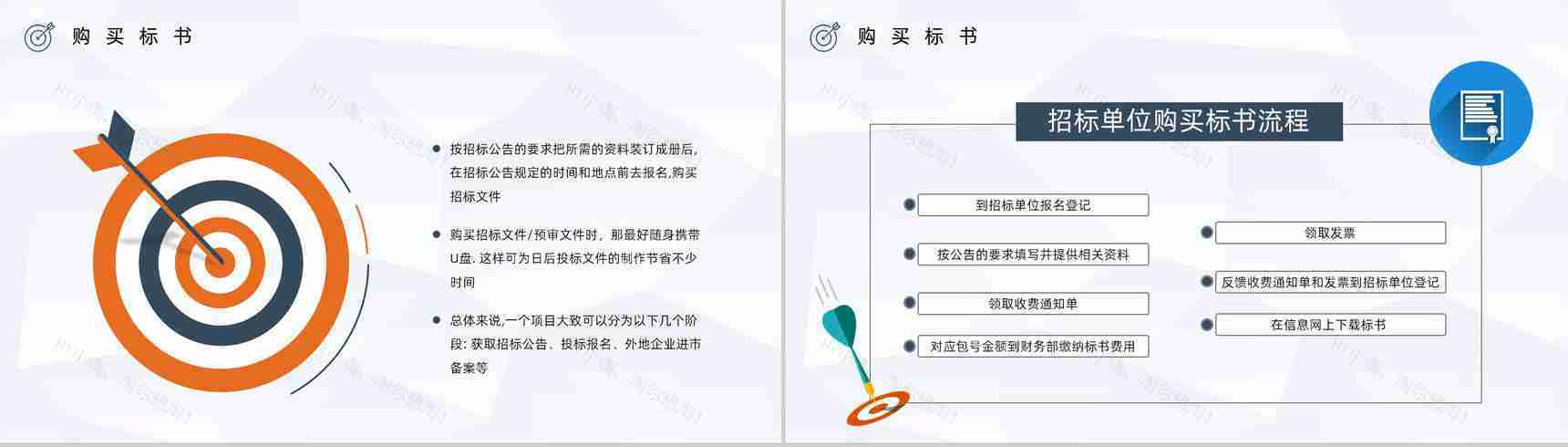 单位投标书制作编制流程原则咨询学习新手投标商标书制作PPT模板-10