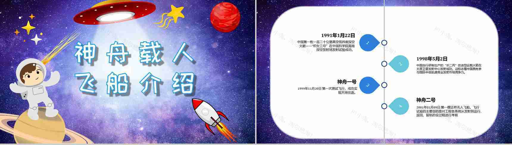 航天科技的意义与进步中国航天发展史知识内容PPT模板-10