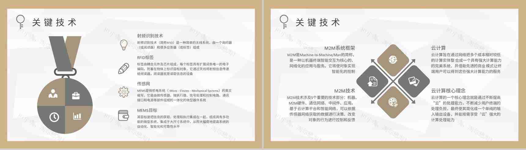 网络信息技术知识学习物联网技术核心内容培训PPT模板-3