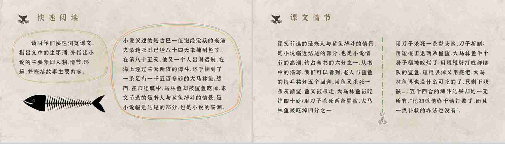 知识点梳理教育培训海明威《老人与海》艺术特色名著PPT模板-6