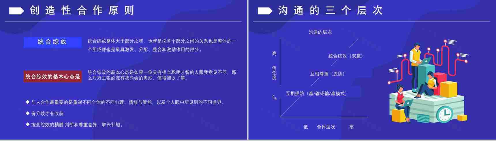 史蒂芬柯维《高效能人士的七个习惯》内容简介分析经典教育类图书PPT模板-16