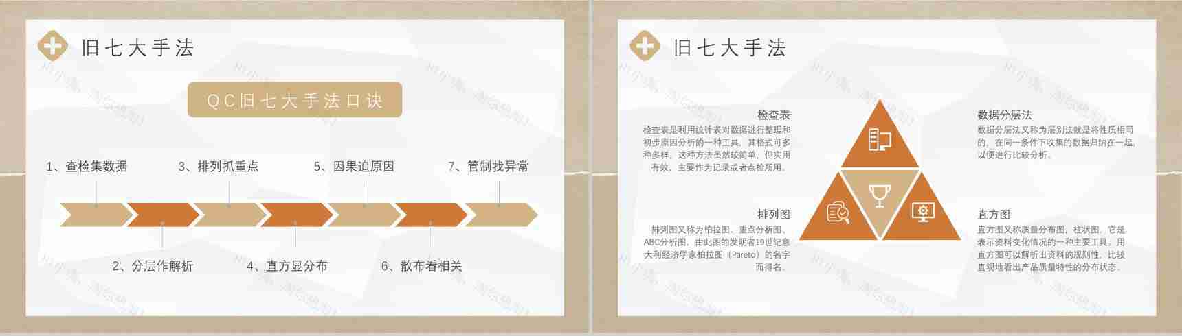 护理品管圈QC七大手法顺口溜项目PPT模板-3