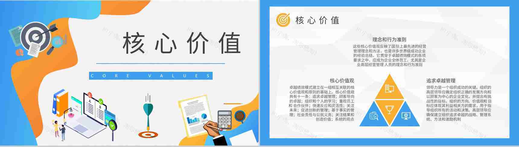 团队管理计划汇报卓越绩效模式核心内容学习评价准则介绍PPT模板-5