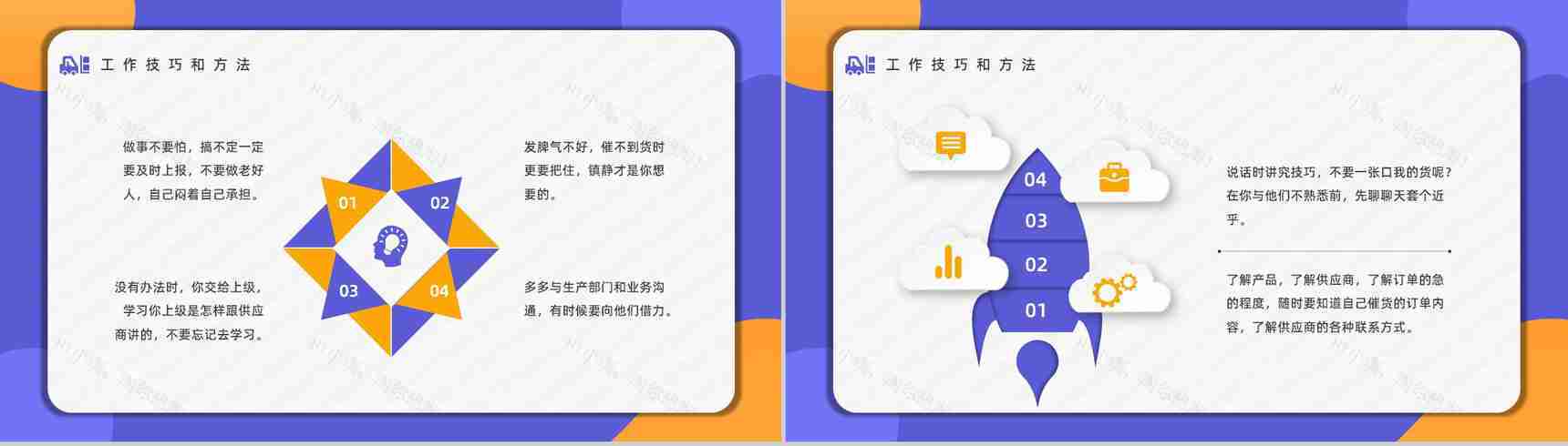 职业采购员专业知识分享交流企业新员工入职培训讲座PPT模板-4