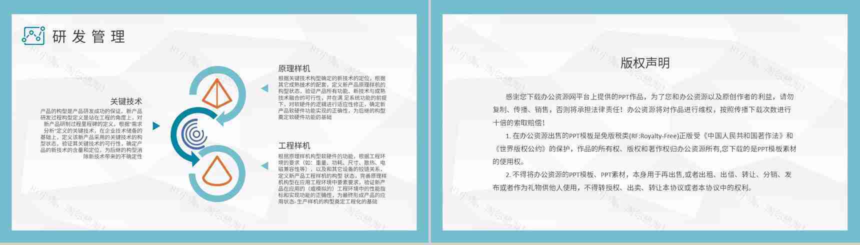 医学研究人员工作成果汇报医药研发管理培训心得PPT模板-8