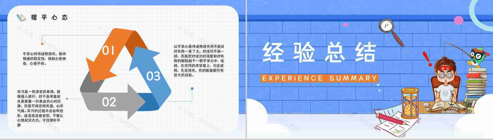 教育培训高三复读生复读流程答疑解惑学生考试复习计划PPT模板-5