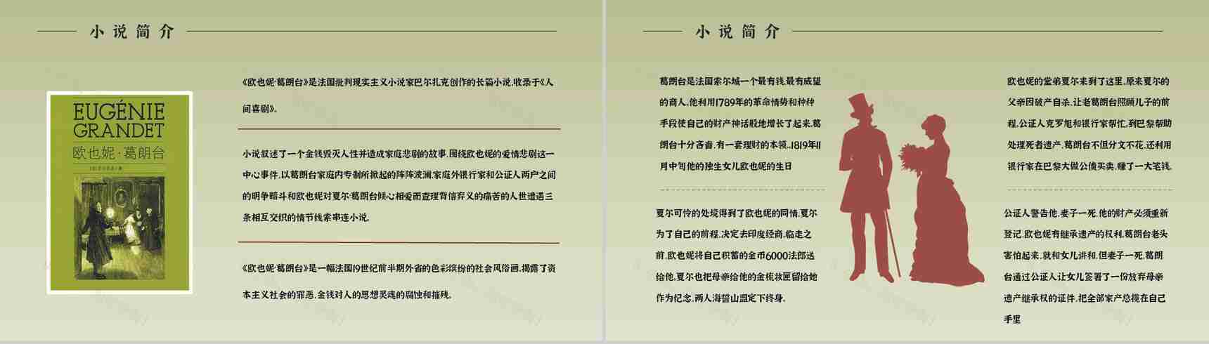 教育教学《欧也妮葛朗台》国外文学作品介绍人物形象赏析课件通用PPT模板-5
