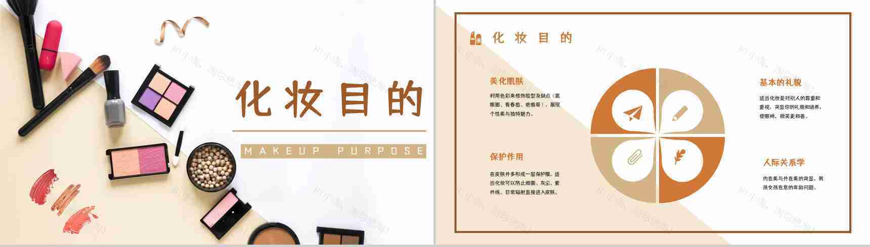 经典潮流化妆培训彩妆化妆品知识了解学习技能进修PPT模板-2