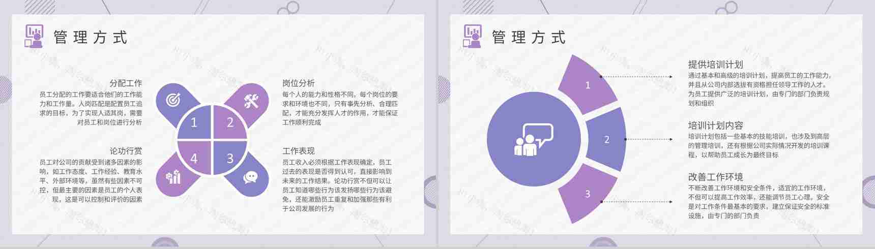 企事业单位部门员工管理制度培训学习心得体会PPT模板-6