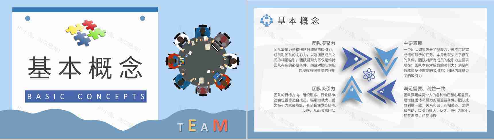 团队凝聚力培训内容学习企业文化管理方案总结PPT模板-4