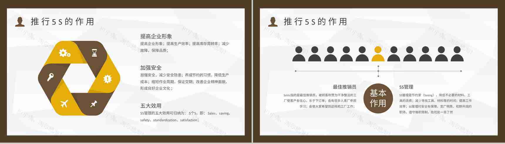 公司员工培训5S现场管理的具体步骤与宣传标语跟推行5S的作用PPT模板-5