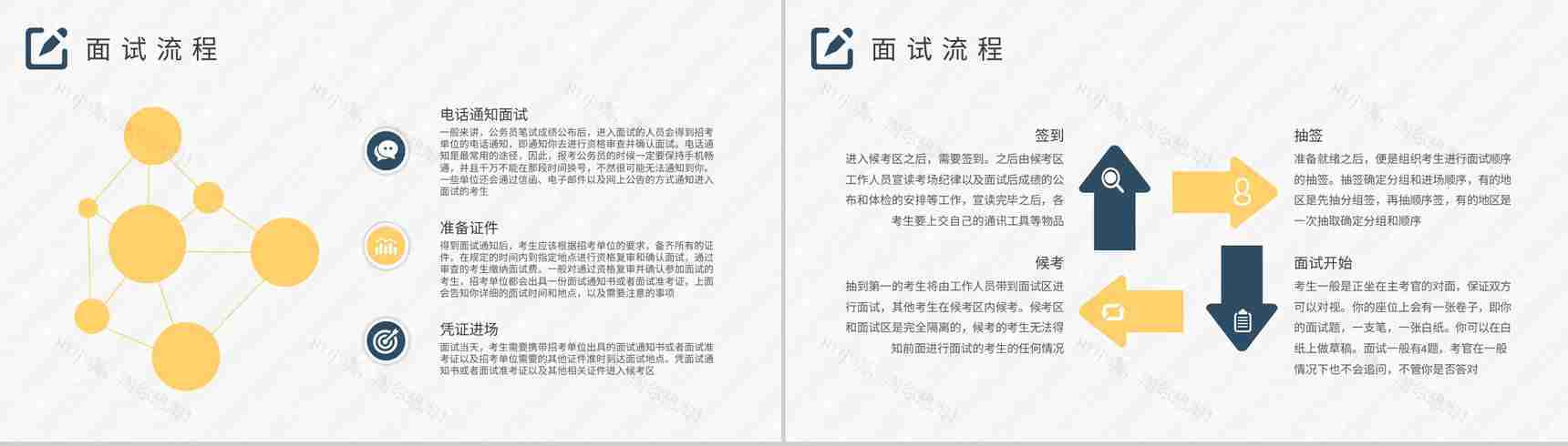 报考公务员面试技巧和话术大全面试流程注意事项培训PPT模板-7