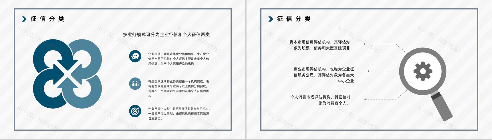 征信基础知识培训讲座个人信用和征信小常识了解咨询活动策划PPT模板-3