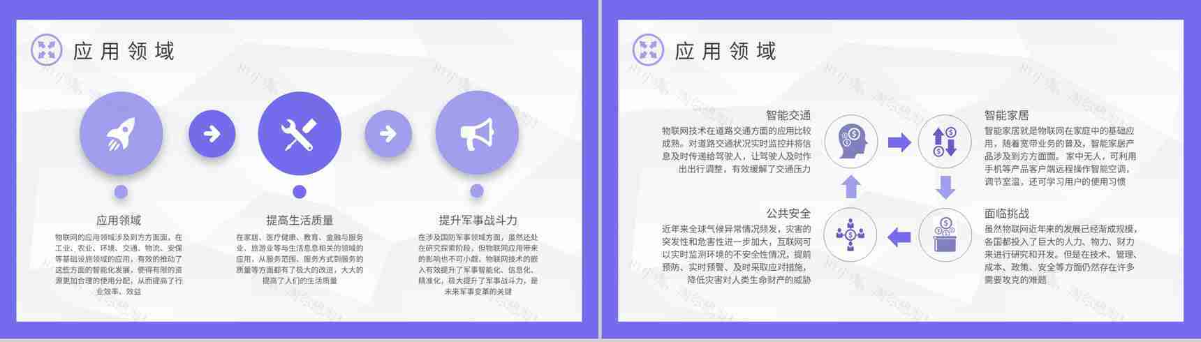 物联网应用技术知识学习企业部门员工网络技术培训PPT模板-3