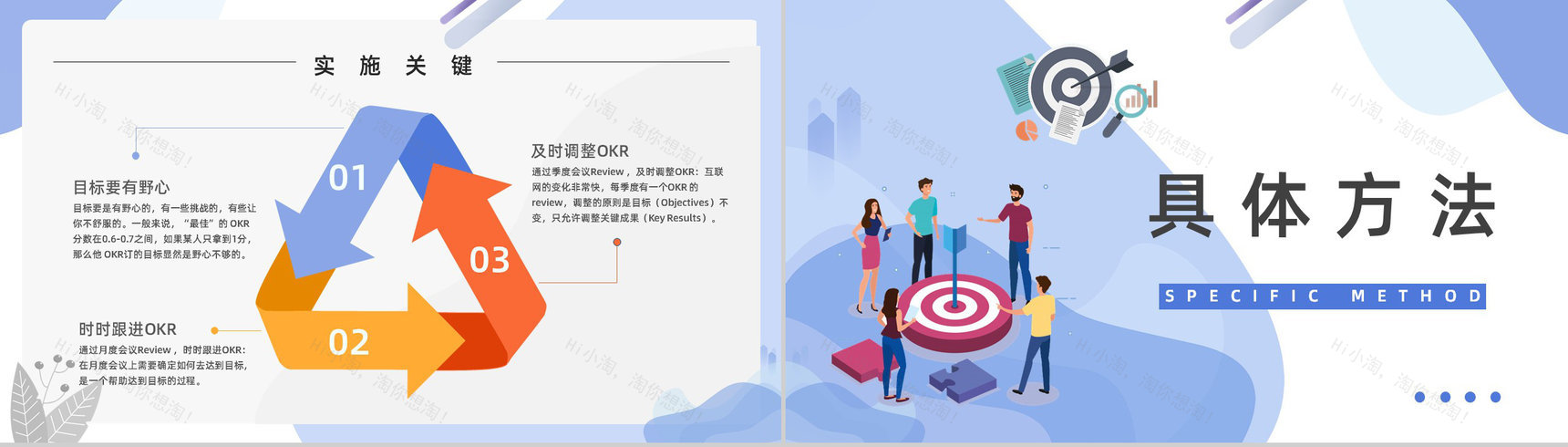 企业管理培训OKR工作法学习目标管理与项目协作总结PPT模板-7
