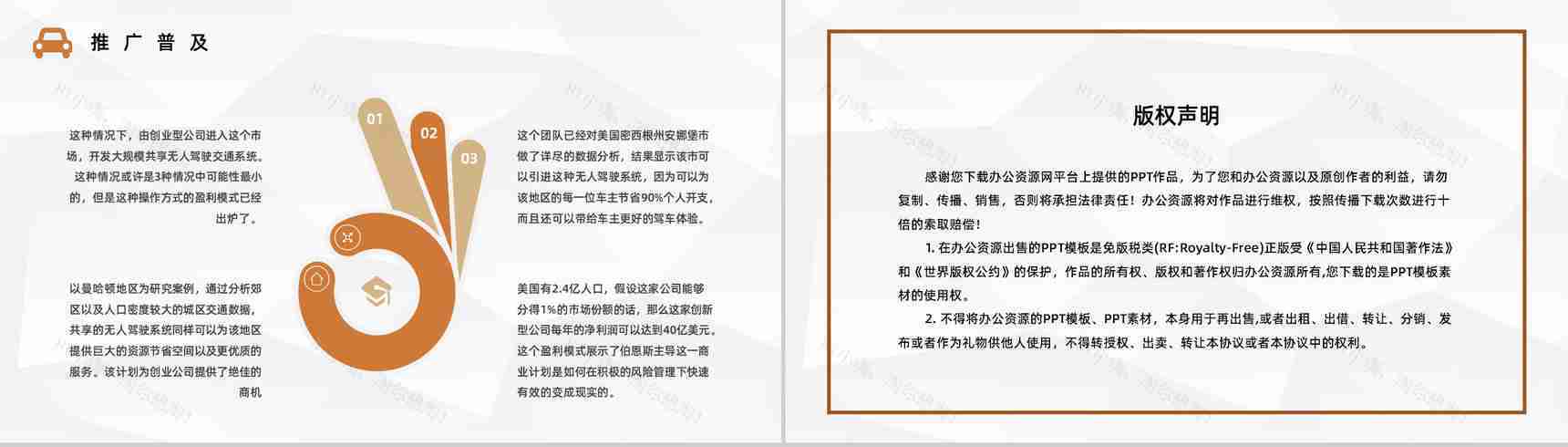 智能时代无人驾驶汽车发展和未来无人车利与弊分析总结报告PPT模板-10