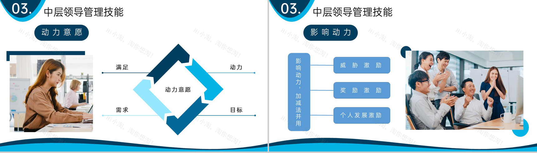 商务蓝色中层管理干部培训领导工作技能提升PPT模板-9