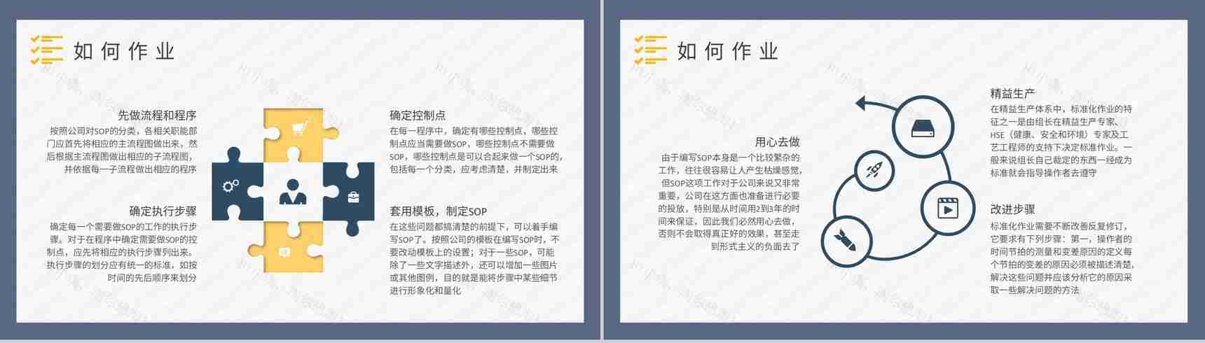 标准化作业三要素内容学习工厂班组建设工作总结PPT模板-7
