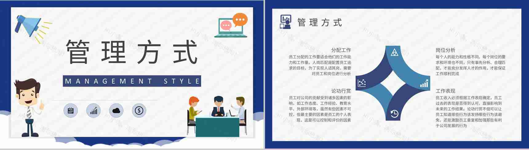 公司团队管理规划部门员工管理知识培训心得PPT模板-4