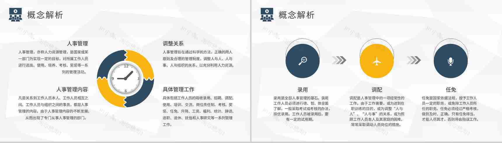 人事管理制度方案汇报企业员工入职岗位技能培训PPT模板-3