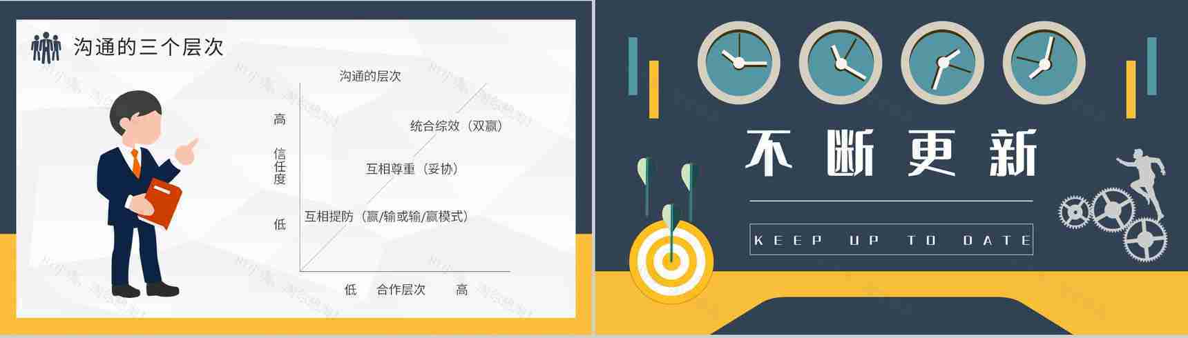 史蒂芬柯维经典必读作品分享推荐《高效能人士的七个习惯》读后感PPT模板-17