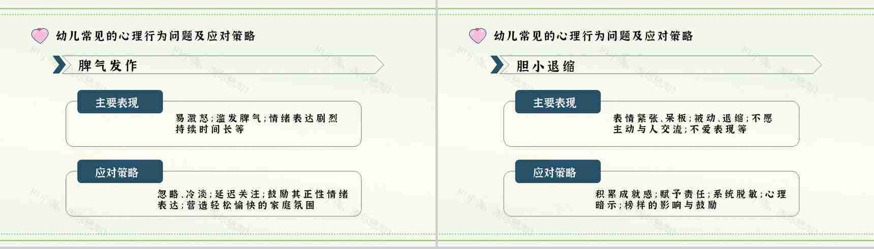 儿童心理问题产生因素家长教育应对措施PPT模板-3