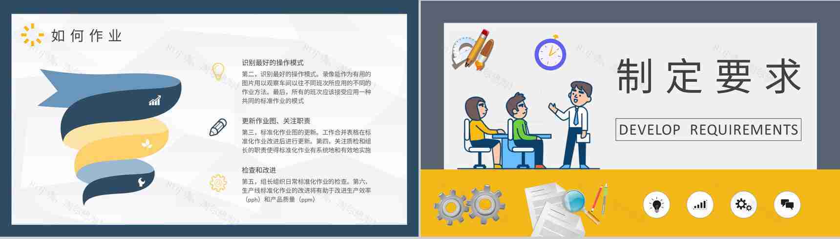 标准化作业培训内容总结企业5S现场管理工作计划PPT模板-4