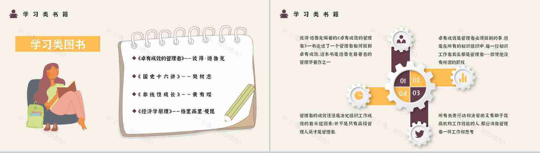 好书推荐个人阅读兴趣培训经典必读图书分享读书心得体会交流PPT模板-3