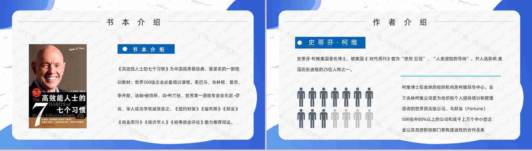 教育培训领导力发展史蒂芬柯维《高效能人士的七个习惯》逻辑梳理知识讲座PPT模板-6