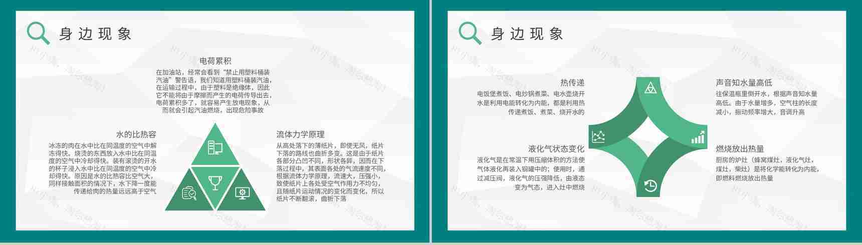 学校教育培训工作计划生活中常见的物理现象原理解析PPT模板-3