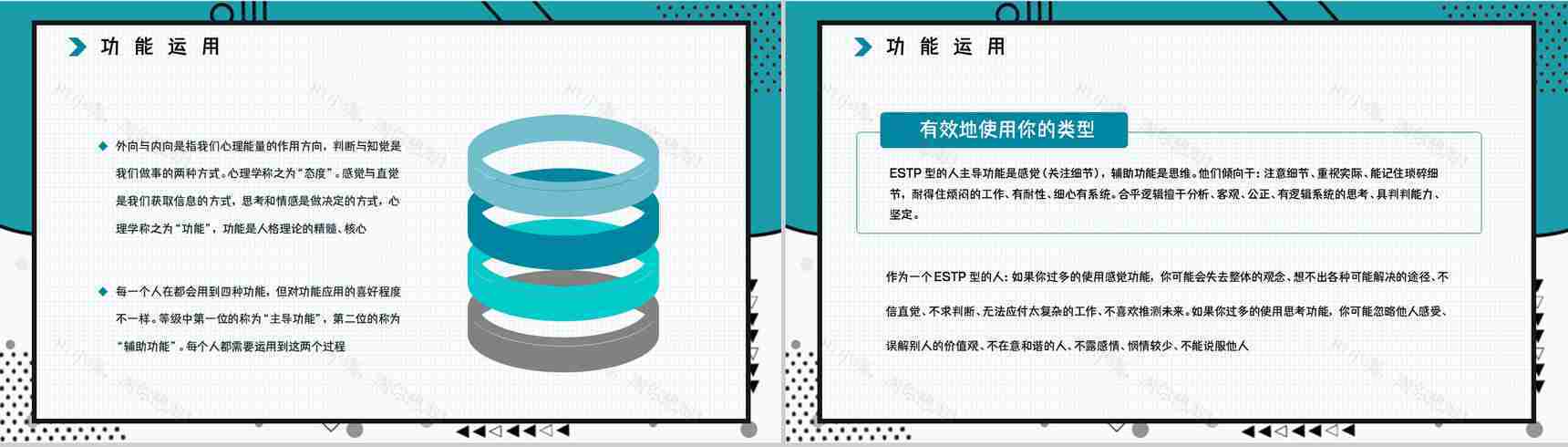 公司职工入职测试MBTI职业性格测试分析ESTP个性特征分析PPT模板-6