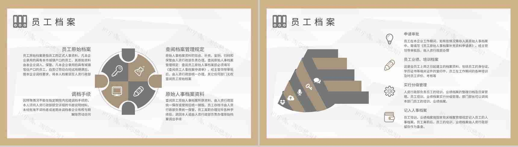 公司项目资料管理工作计划档案管理制度规范要求培训PPT模板-3