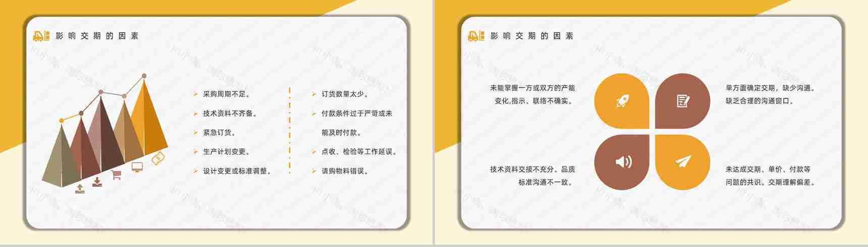 企业采购员工技能培训专业知识了解学习新员工入职培训讲座PPT模板-6